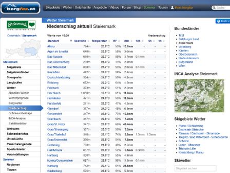 Bergfex_Wetteranalyse.jpg