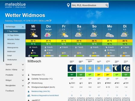 METEOBLUE_Wetter.jpg